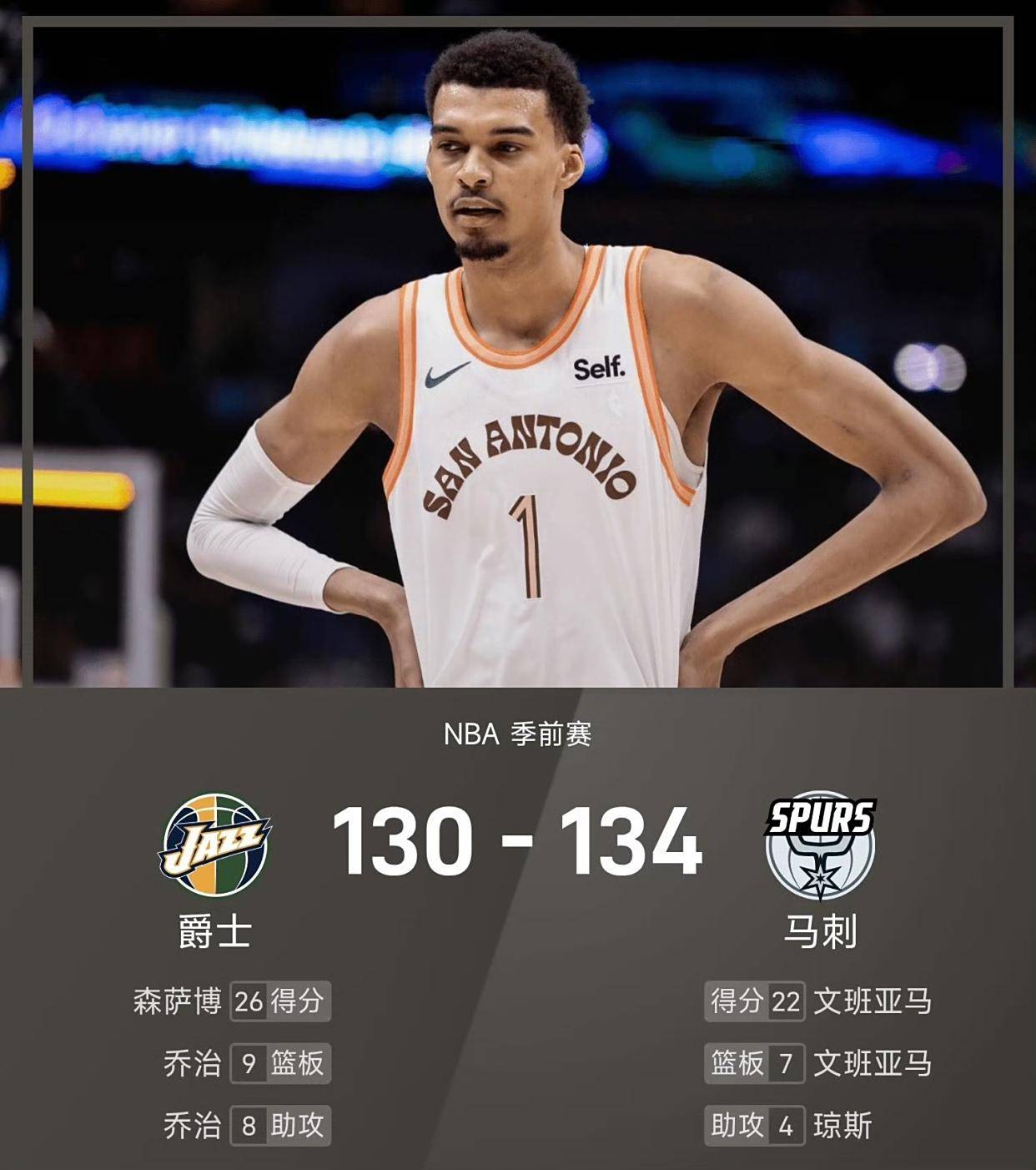 中欧体育官网犹他爵士赛前伤情更新，志在全明星赛名次提升，气氛紧张，心理建设被强调的简单介绍