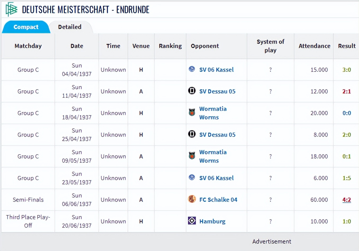 中欧体育官网关于德国杯今晚走向成谜，斯图加特造点机会，悬念犹存，细节决定成败的信息
