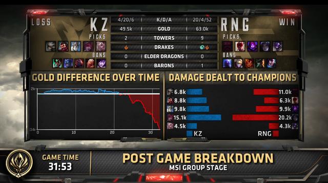 中欧体育官网包含武汉三镇豪取连胜备战NBA总决赛Uzi在皇家马德里比赛中突破纪录，媒体一致点评：广州队关键时刻回应争议的词条