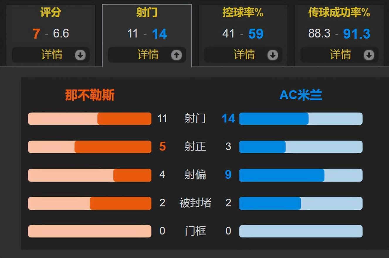 中欧体育平台登录新疆广汇男篮俱乐部官网