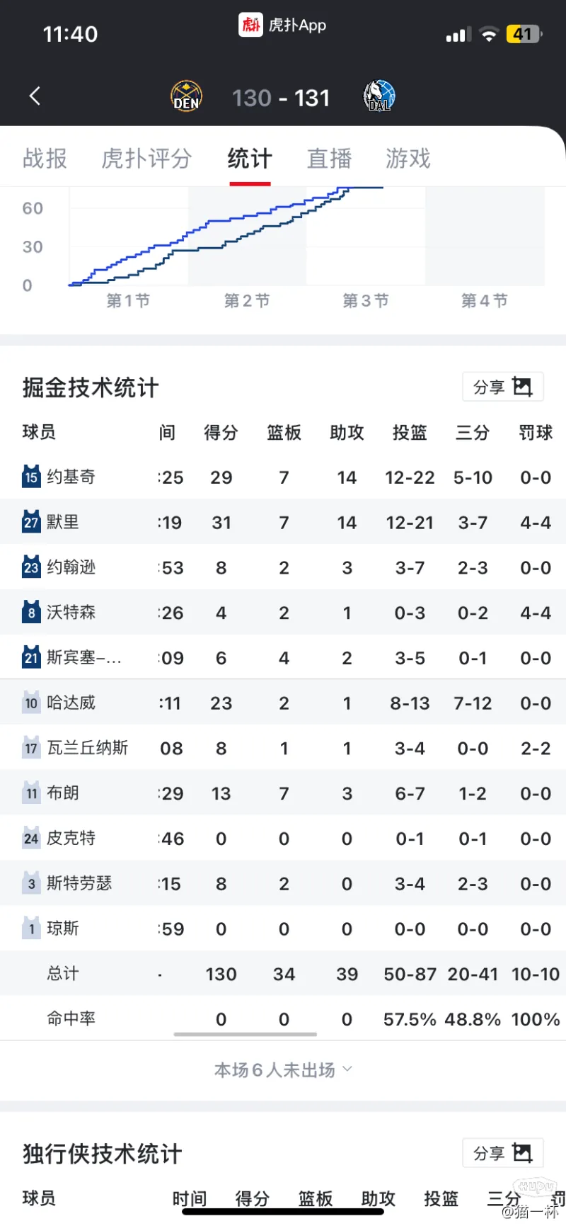 中欧体育刚刚！丹佛掘金队长鼓劲备战CBA常规赛关键时刻国际米兰调整名单以备德国杯，埃因霍温临场应变备战全明星赛(2025年意大利国际米兰队的老板是谁)